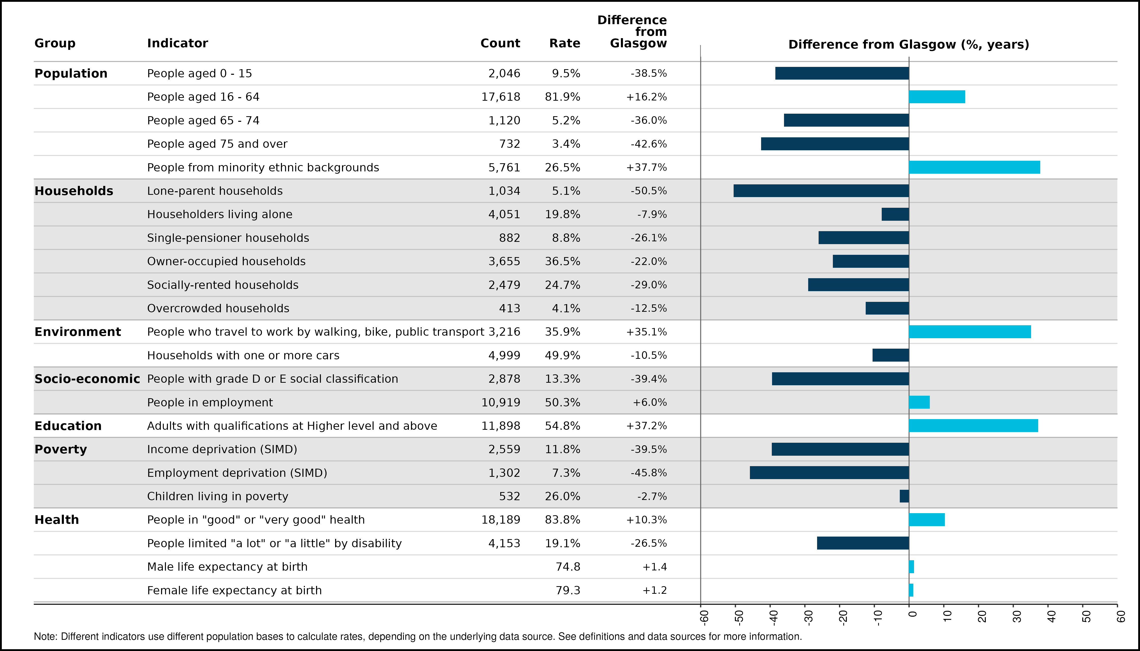 6_spine_Hillhead_and_Woodlands