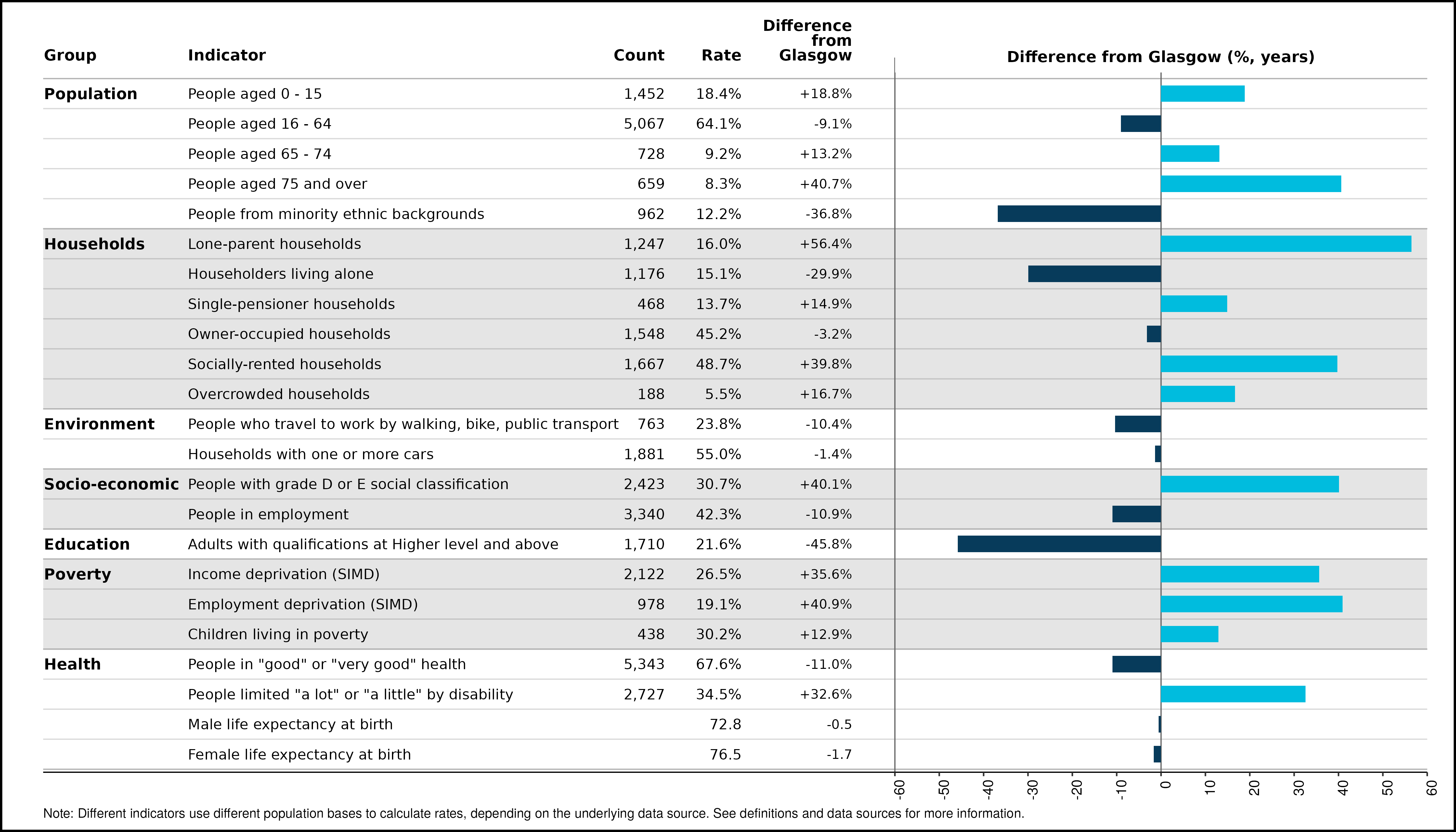 12_spine_Balornock_and_Barmulloch
