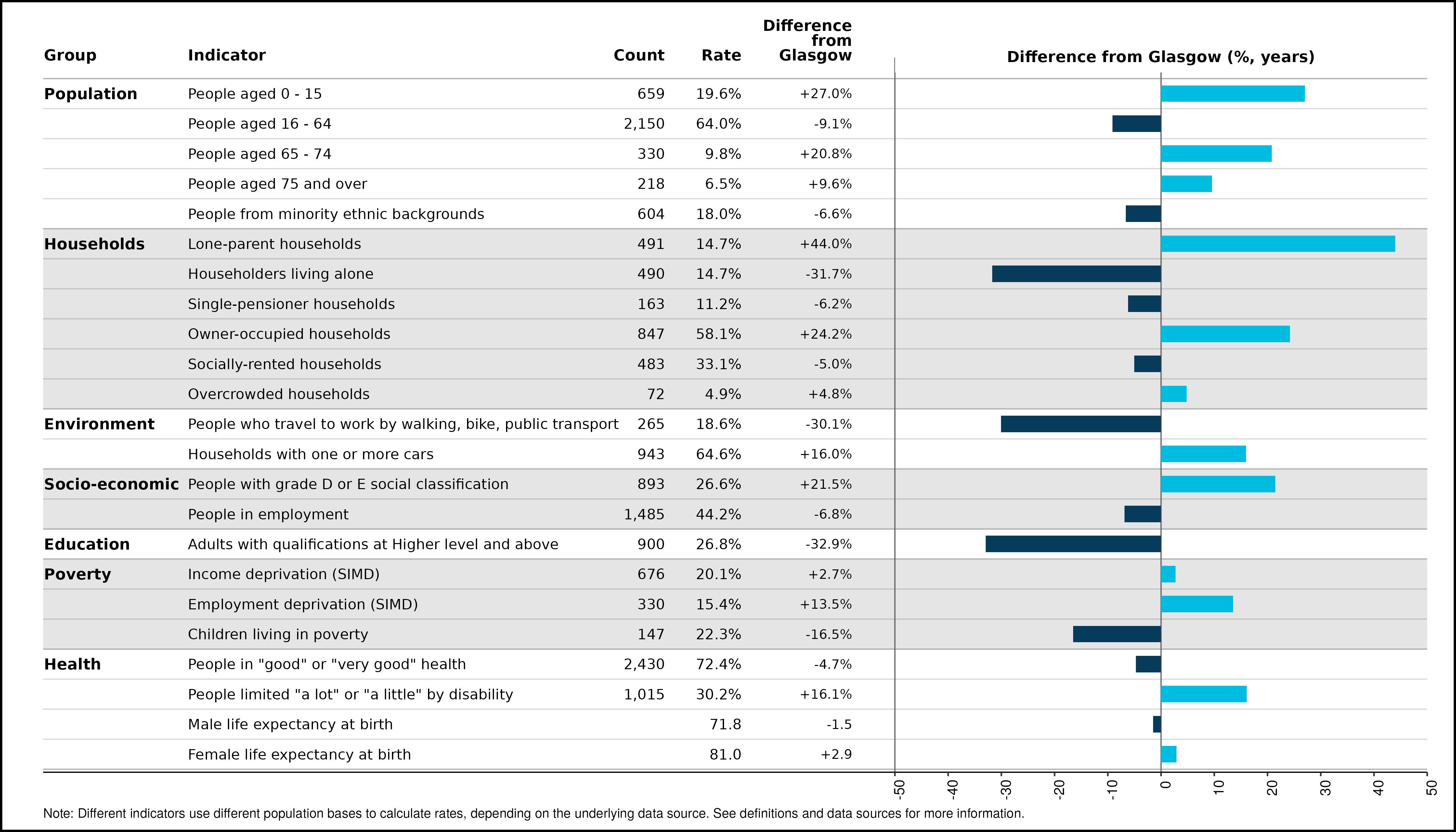 13_spine_Blackhill_and_Hogganfield