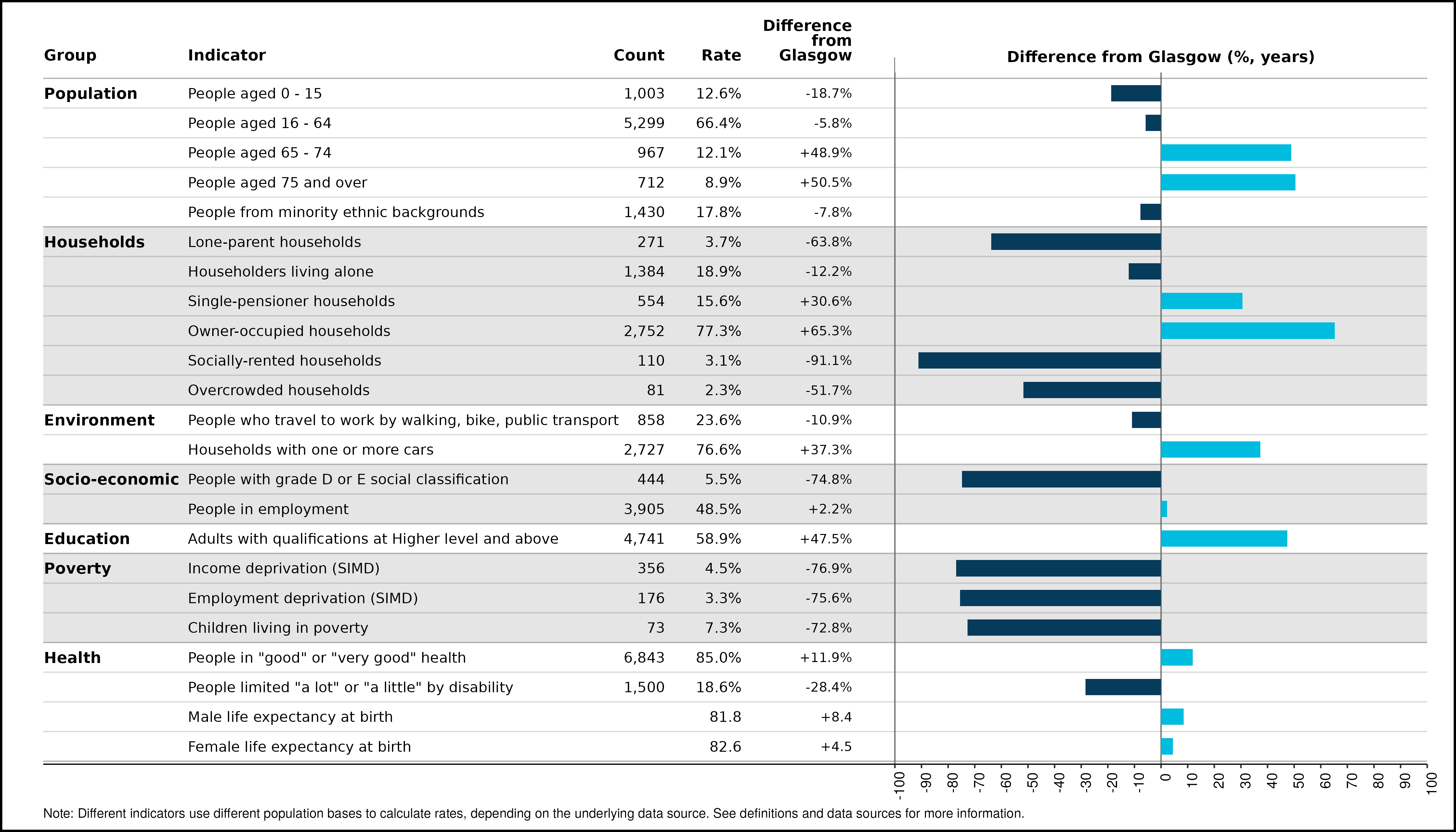 14_spine_Kelvindale_and_Kelvinside