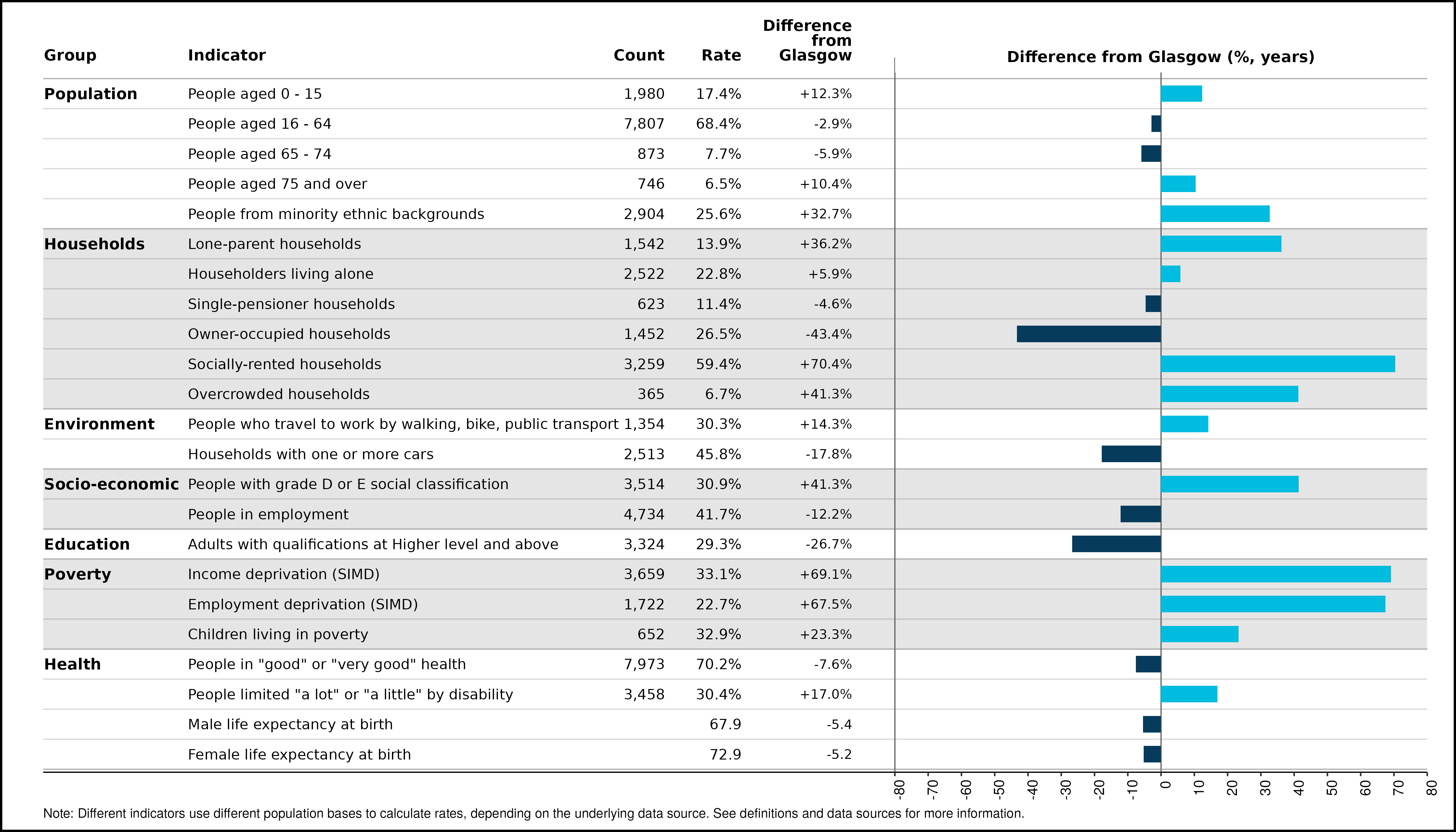 19_spine_Ruchill_and_Possilpark