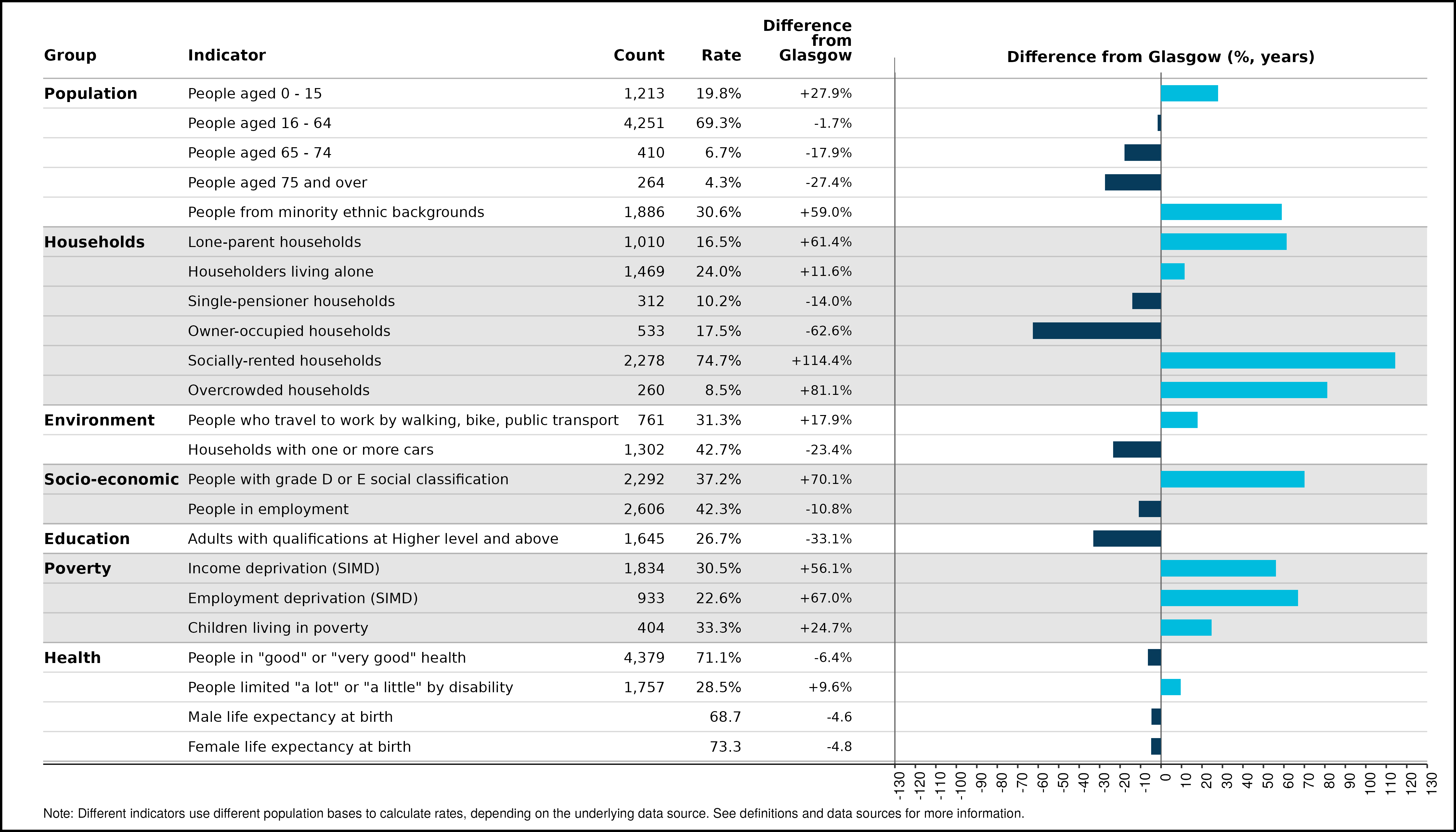20_spine_Sighthill_Roystonhill_and_Germiston
