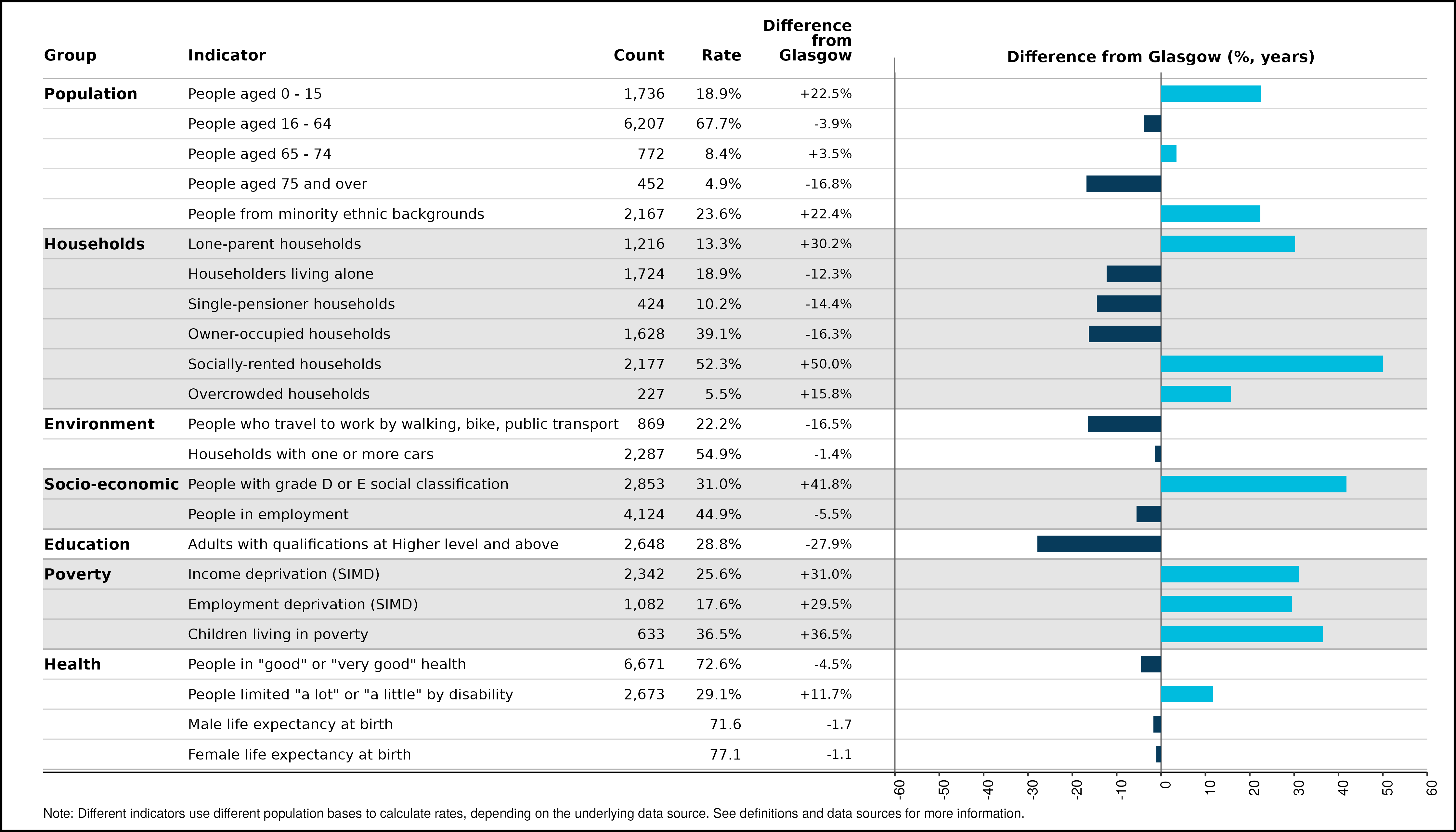 22_spine_Arden_and_Carnwadric