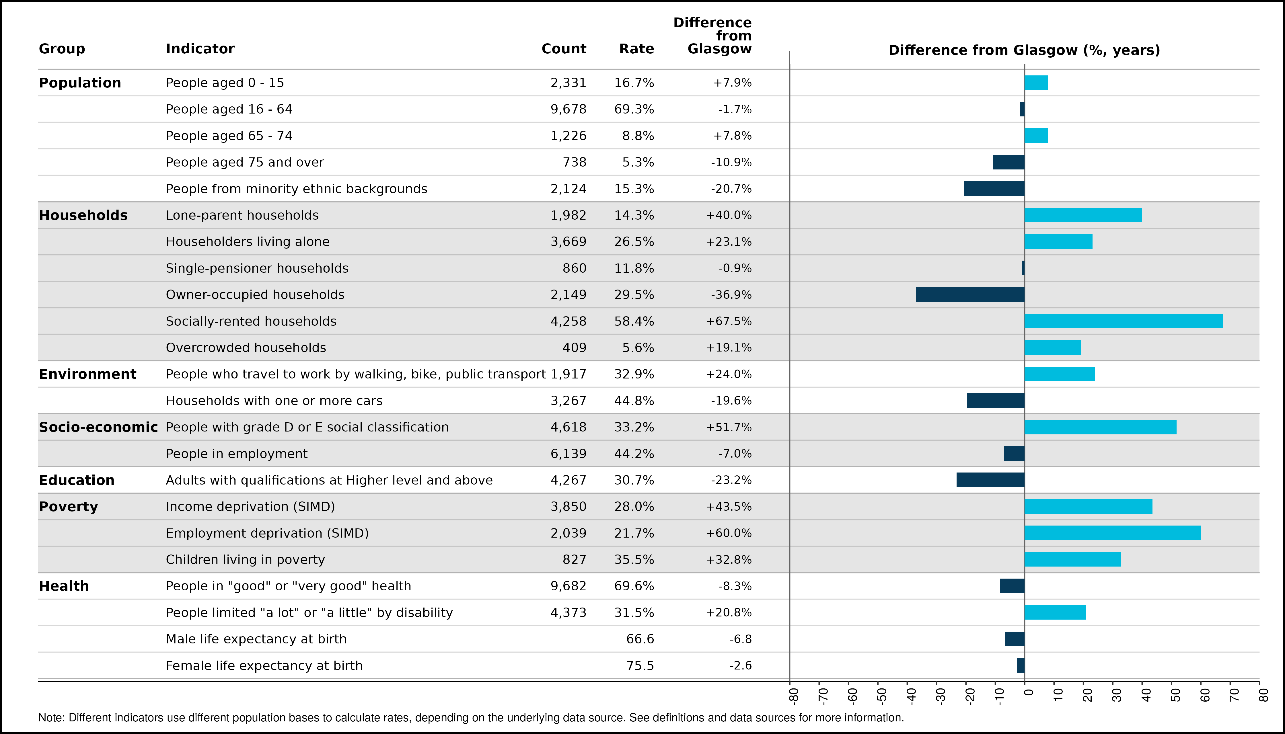 26_spine_Greater_Govan