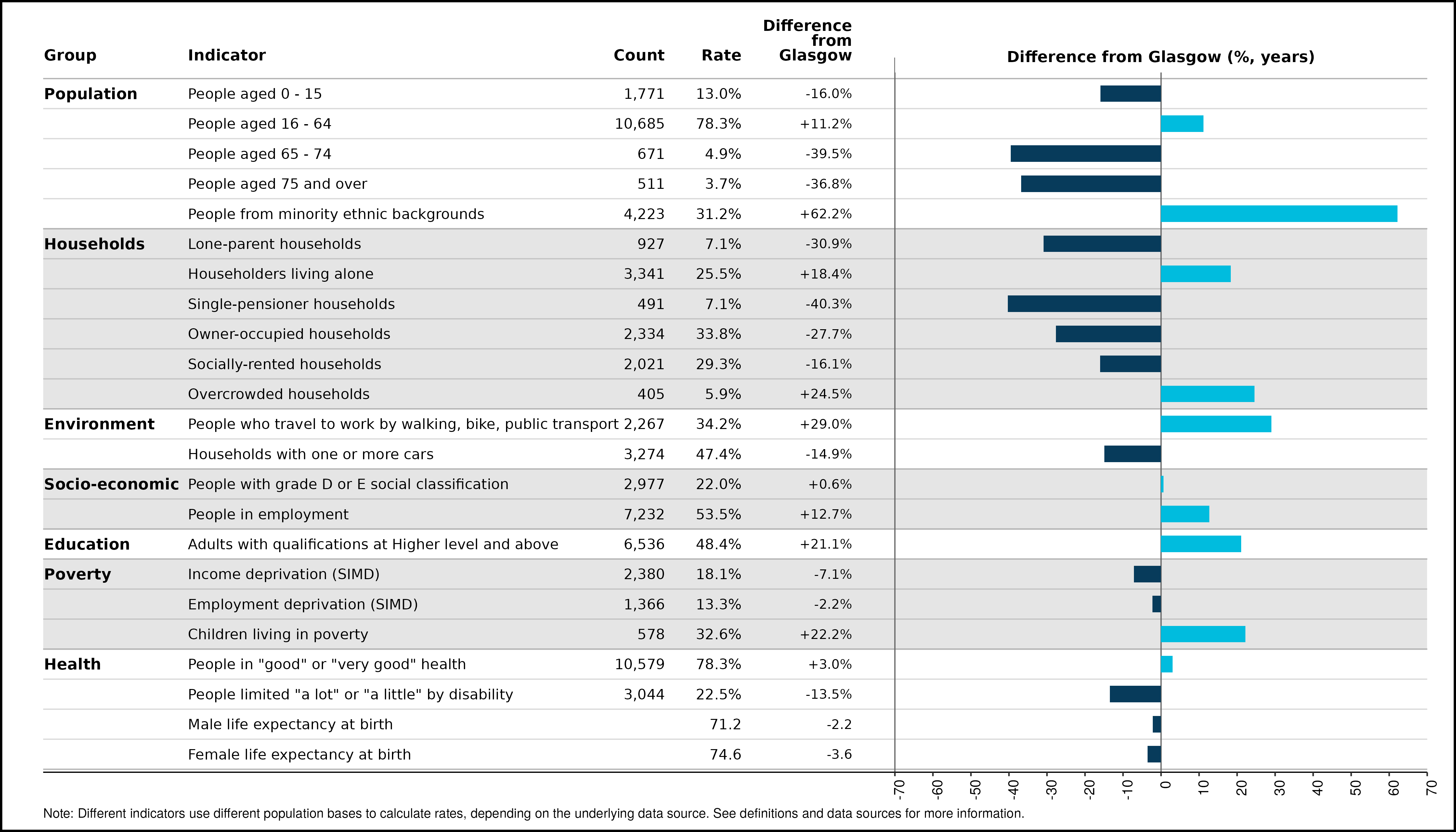 27_spine_Ibrox_and_Kingston