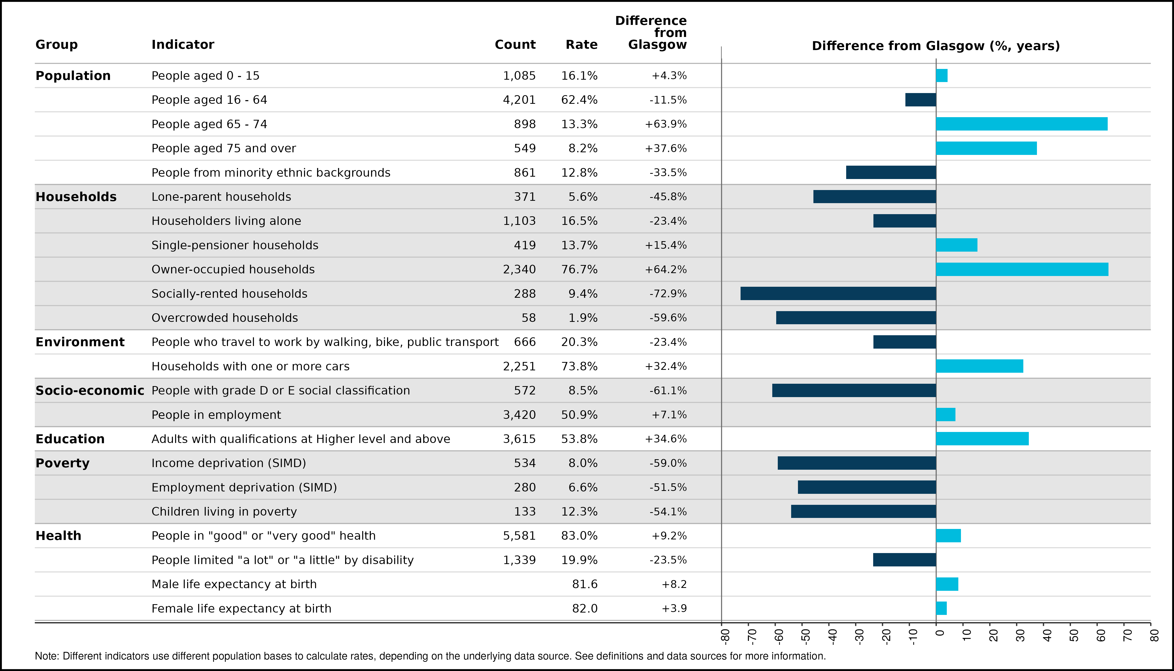 28_spine_Newlands_and_Cathcart