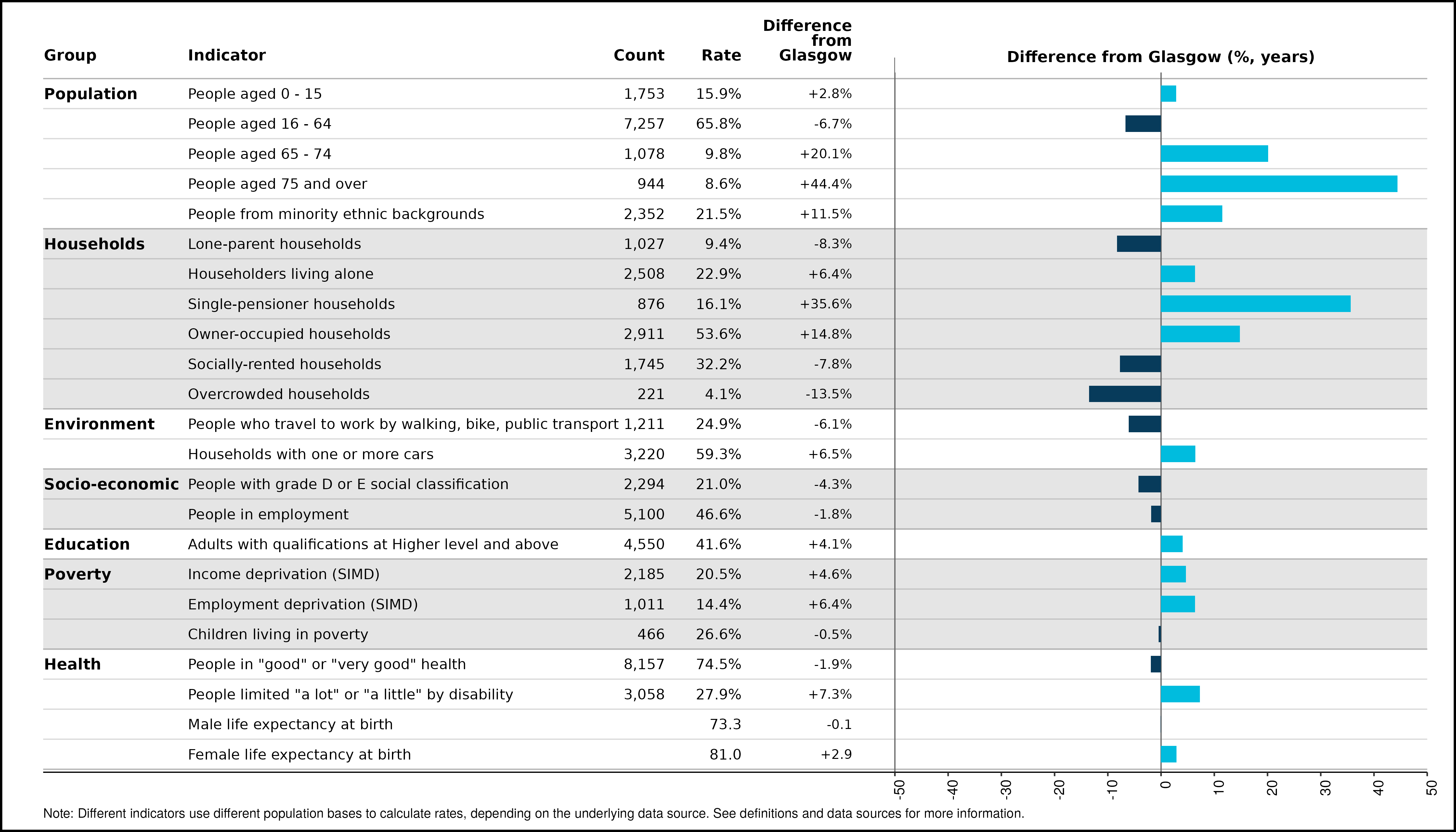 31_spine_Pollokshaws_and_Mansewood