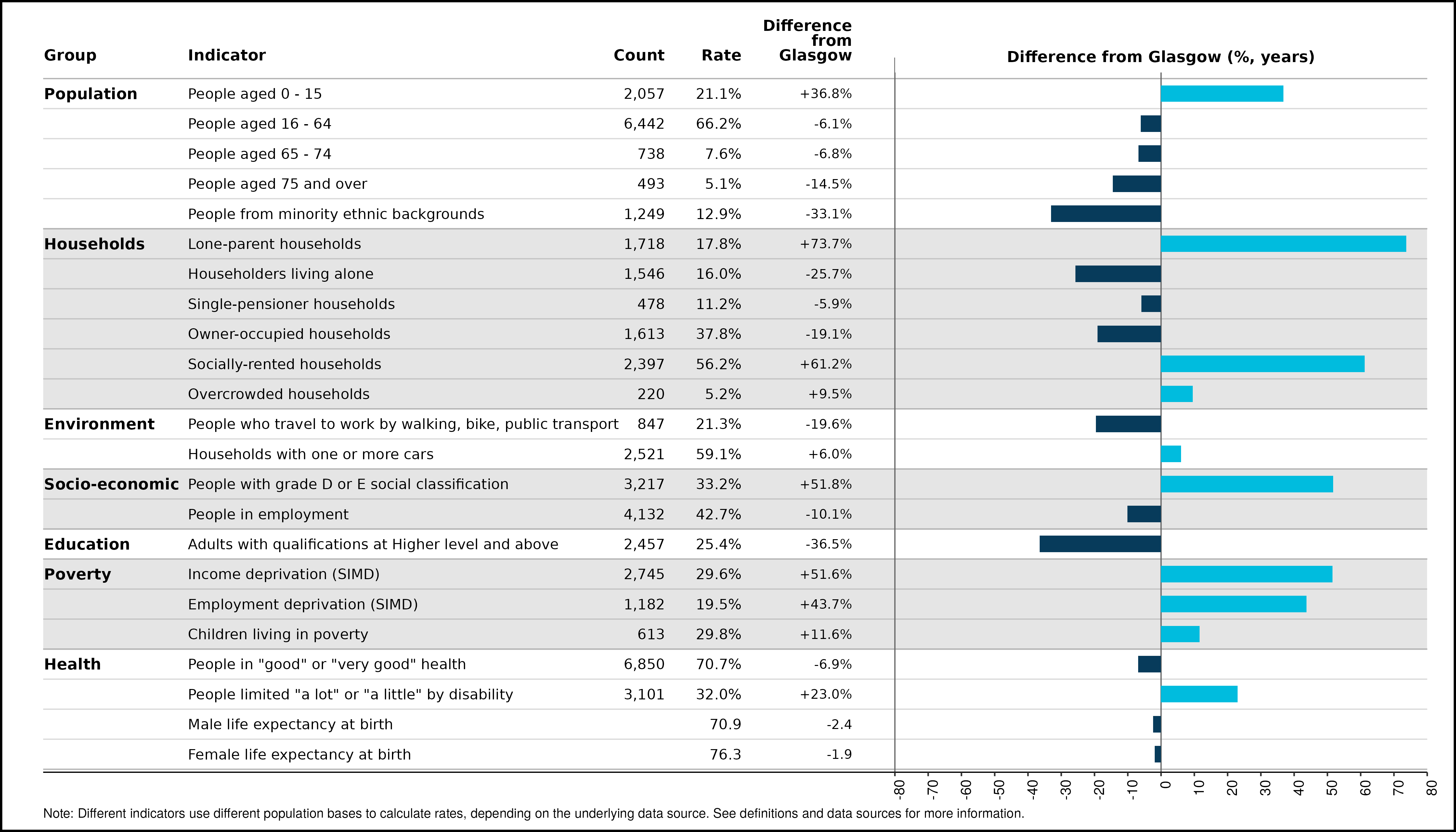 32_spine_Priesthill_and_Househillwood