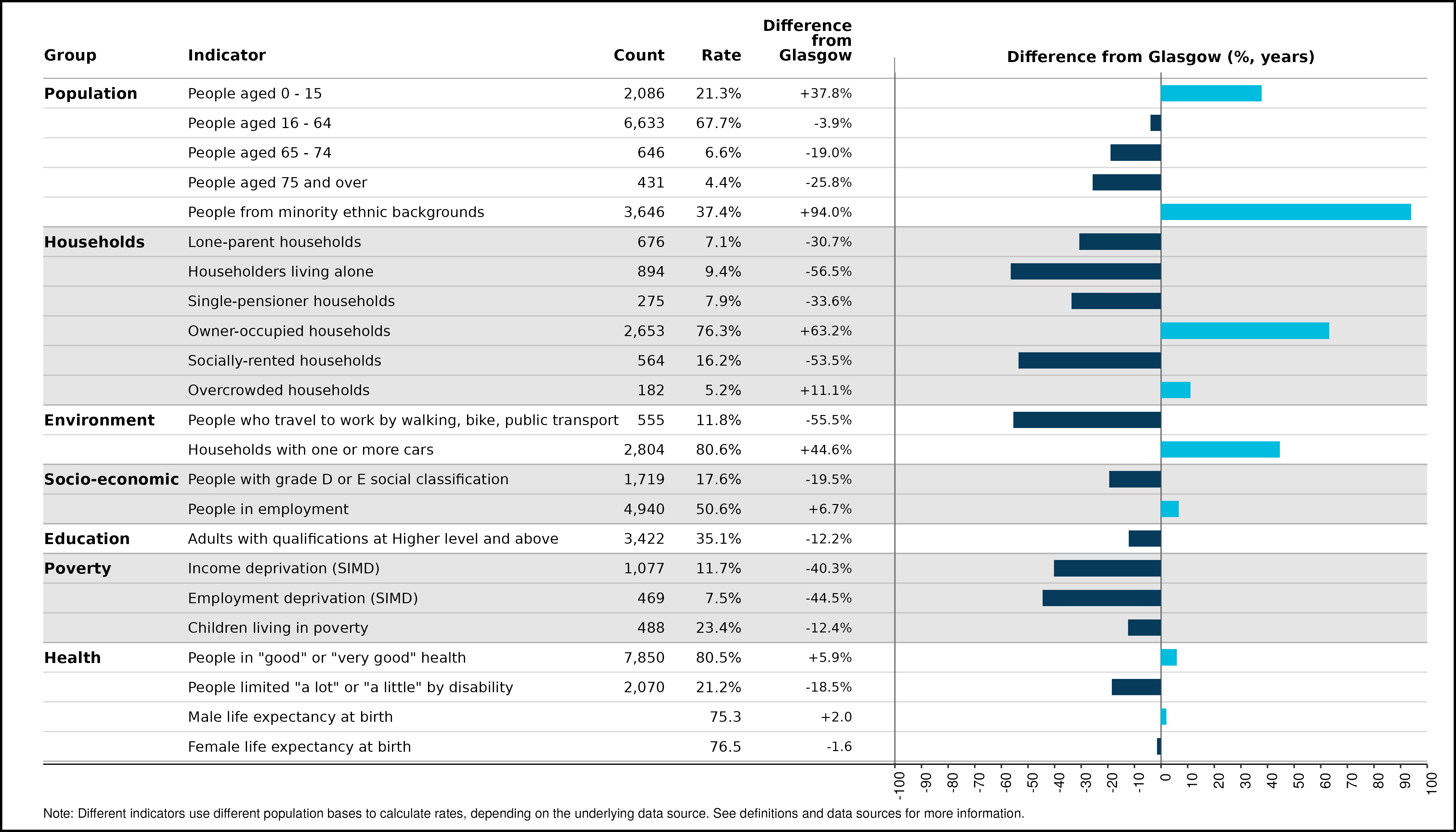 33_spine_South_Nitshill_and_Darnley