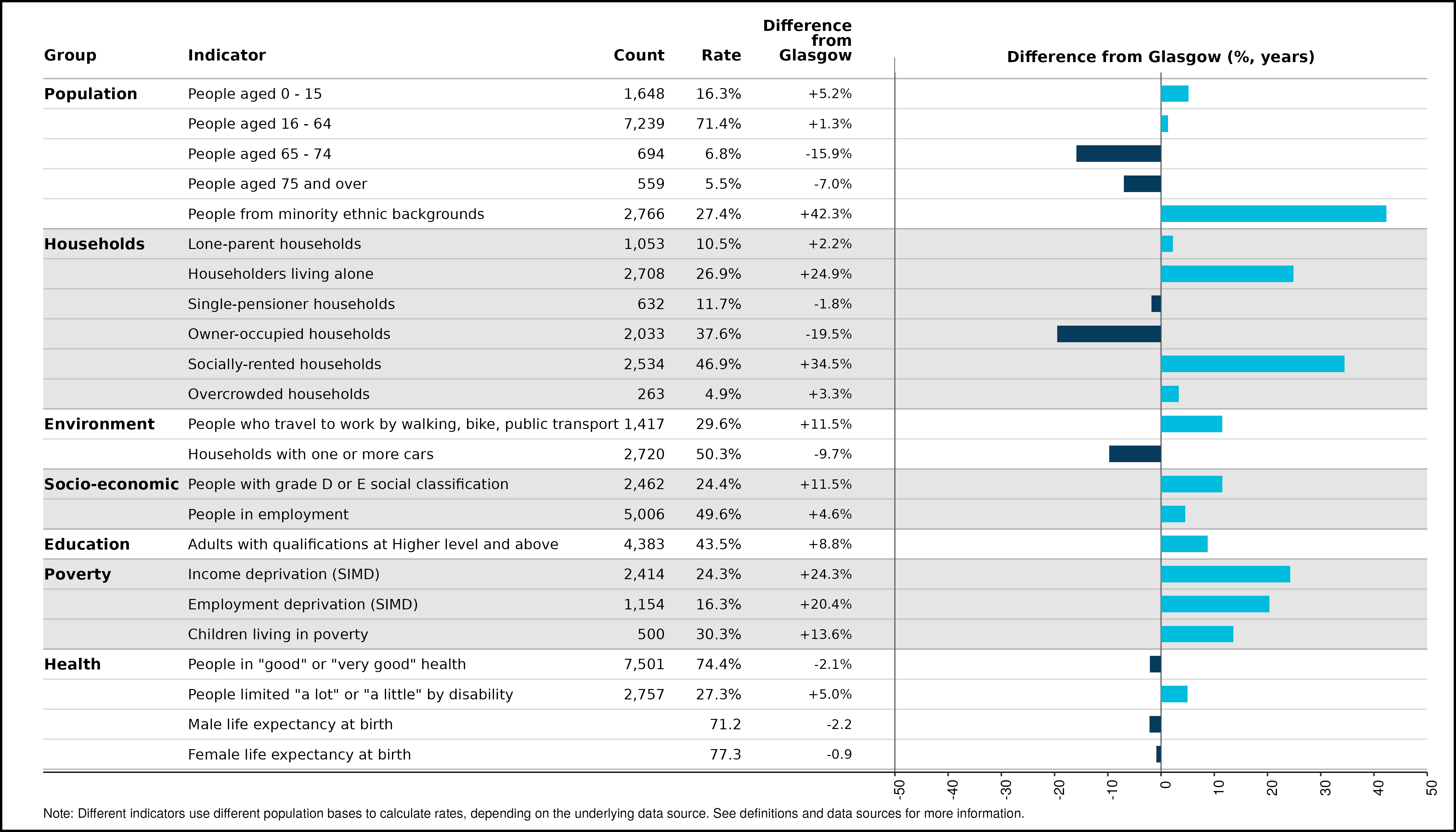 39_spine_Greater_Gorbals