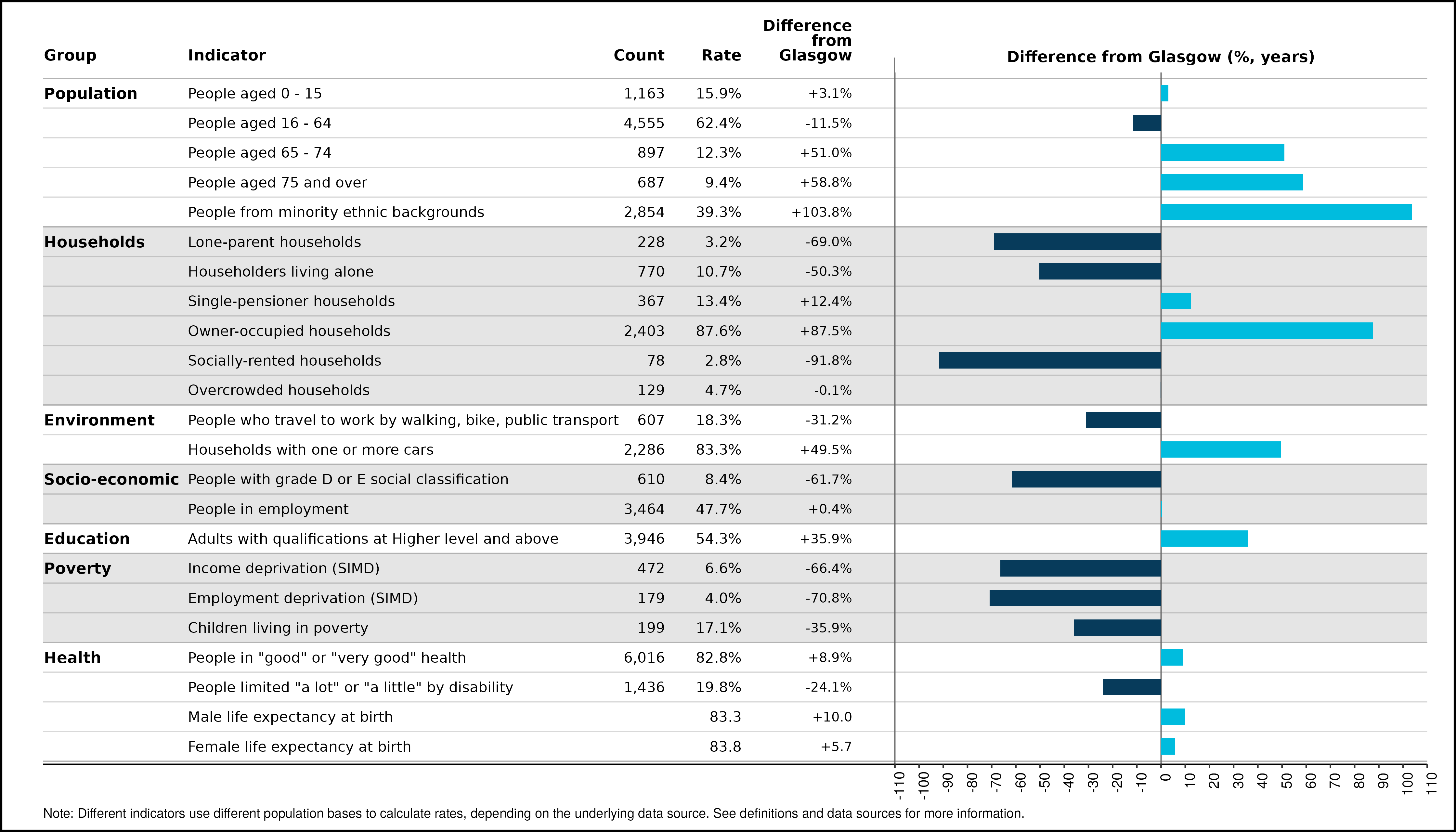 43_spine_Pollokshields_West