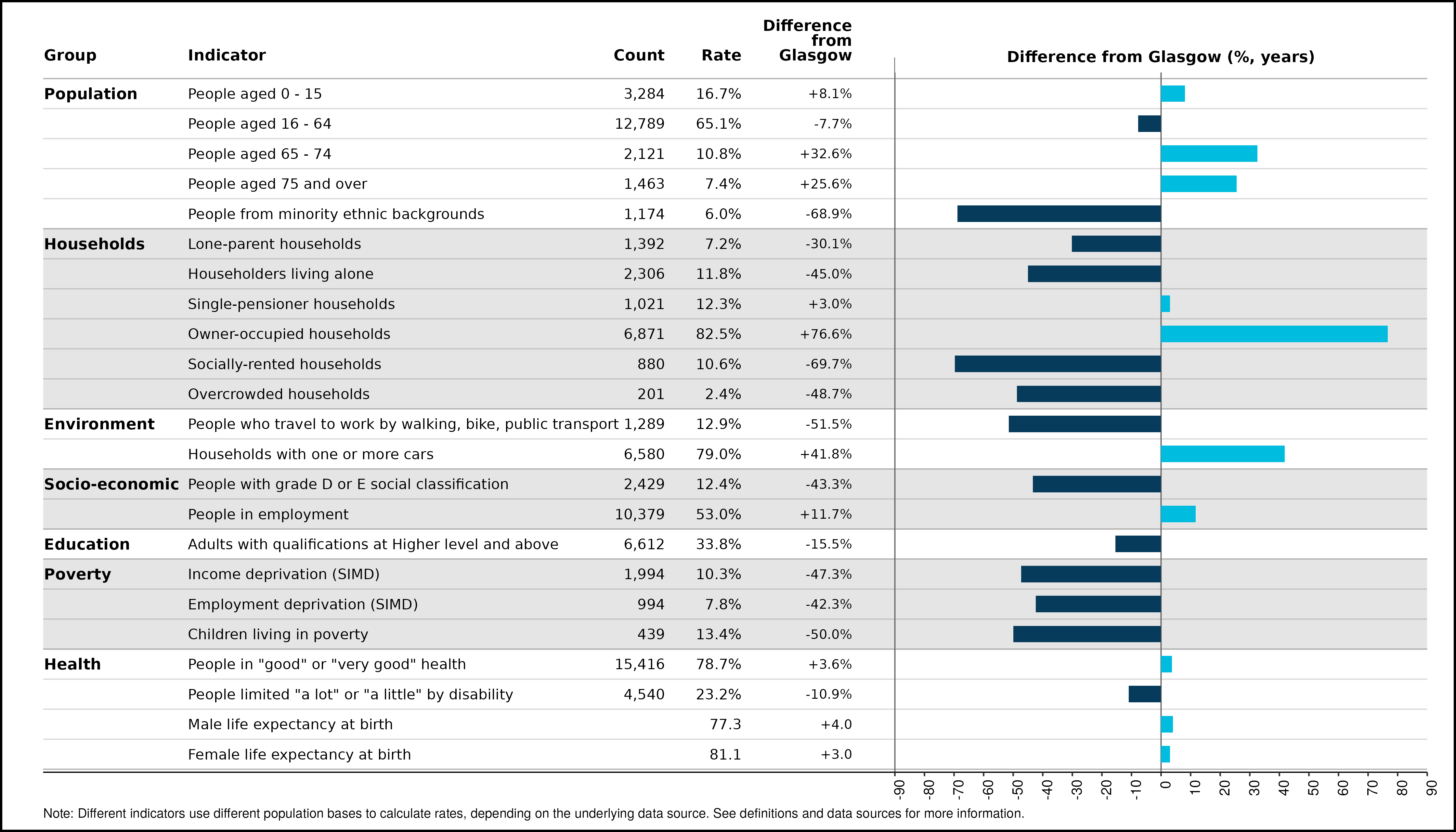 46_spine_Baillieston_and_Garrowhill