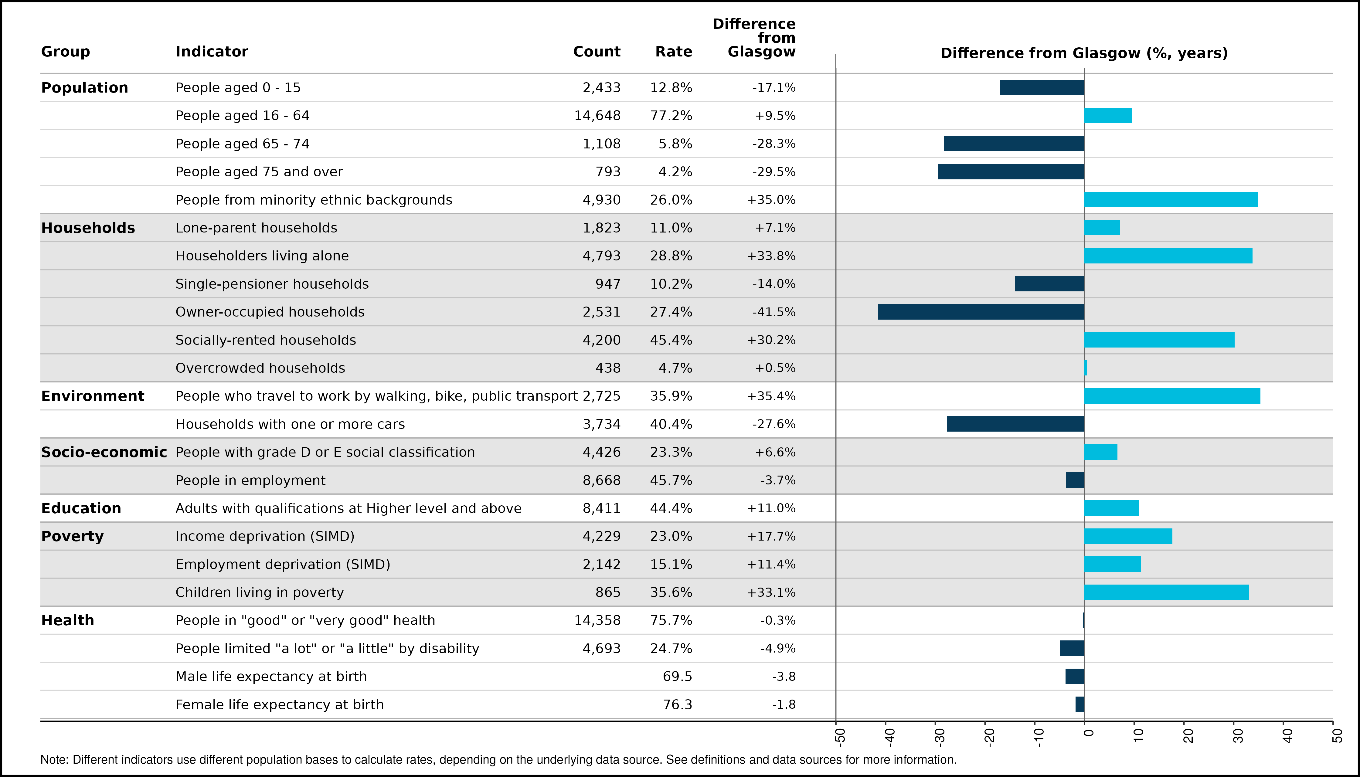 47_spine_Calton_and_Bridgeton