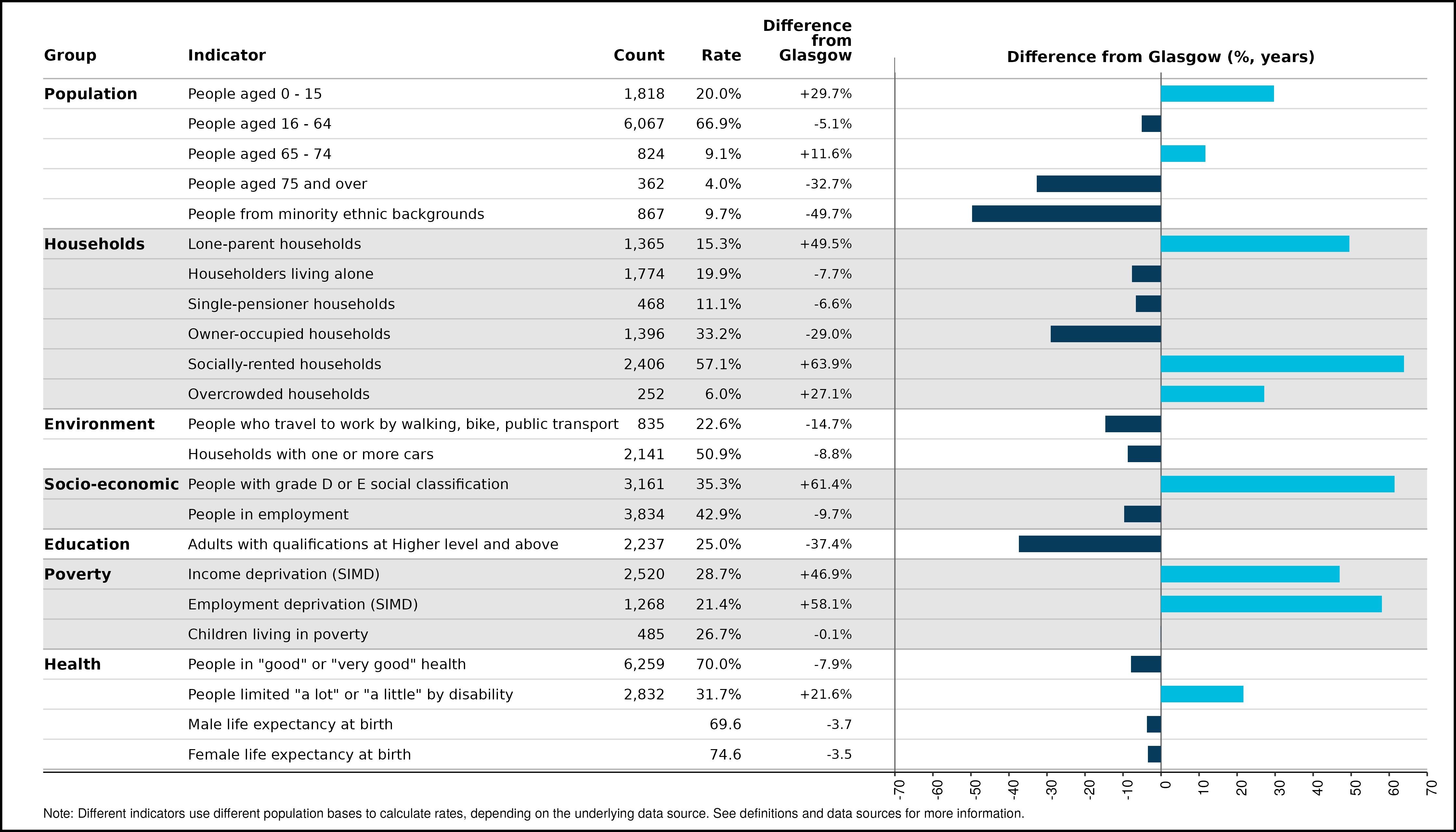49_spine_Easterhouse