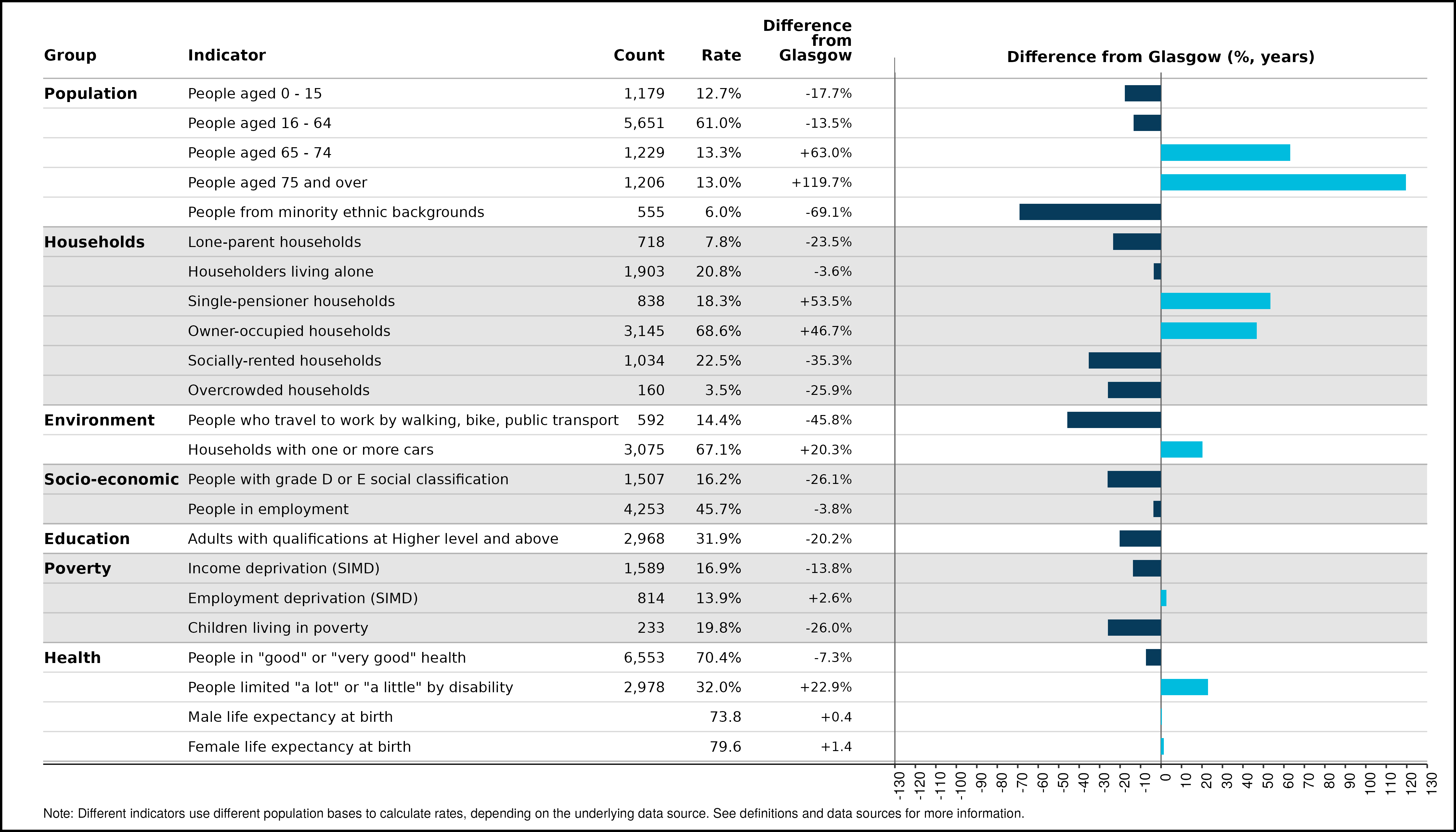 51_spine_Mount_Vernon_and_East_Shettleston
