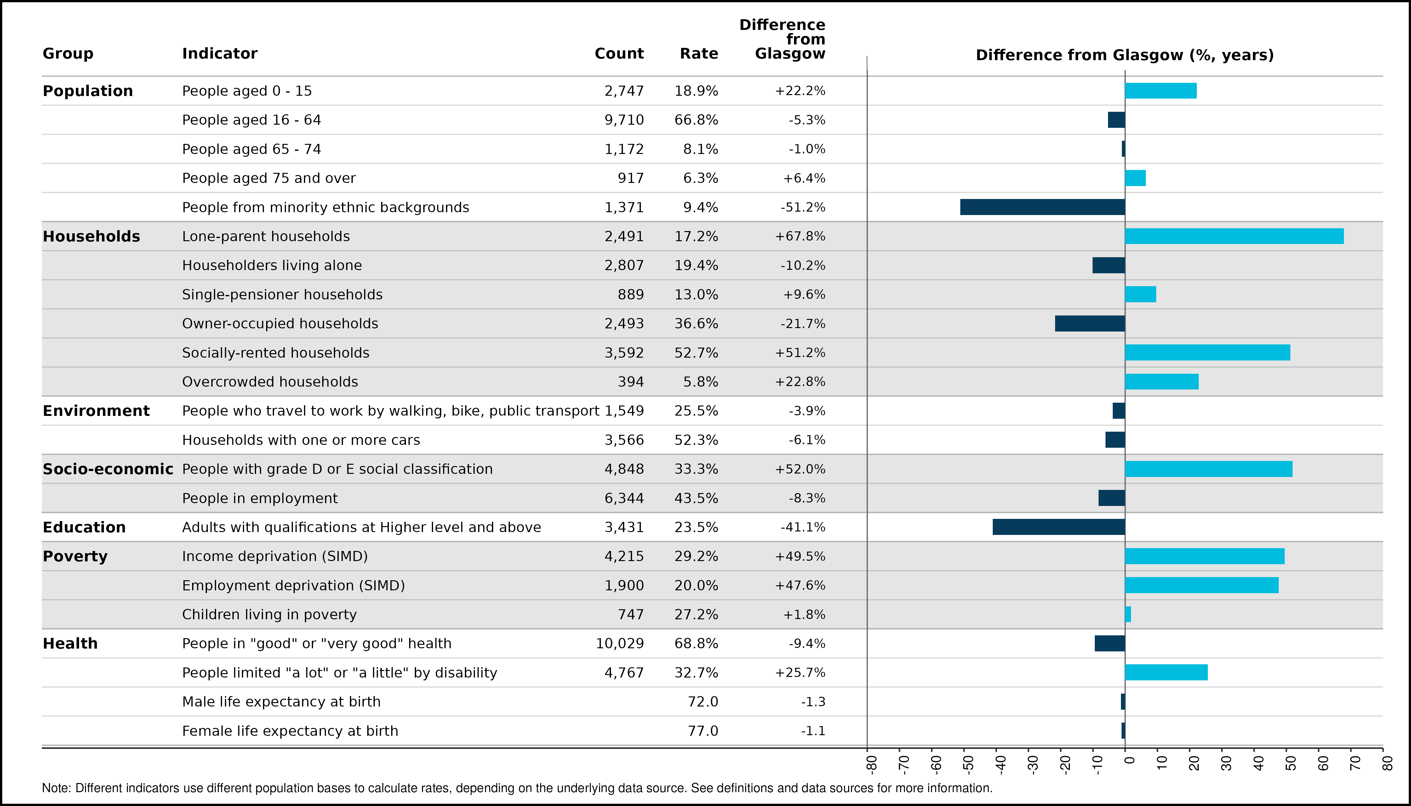 55_spine_Springboig_and_Barlanark