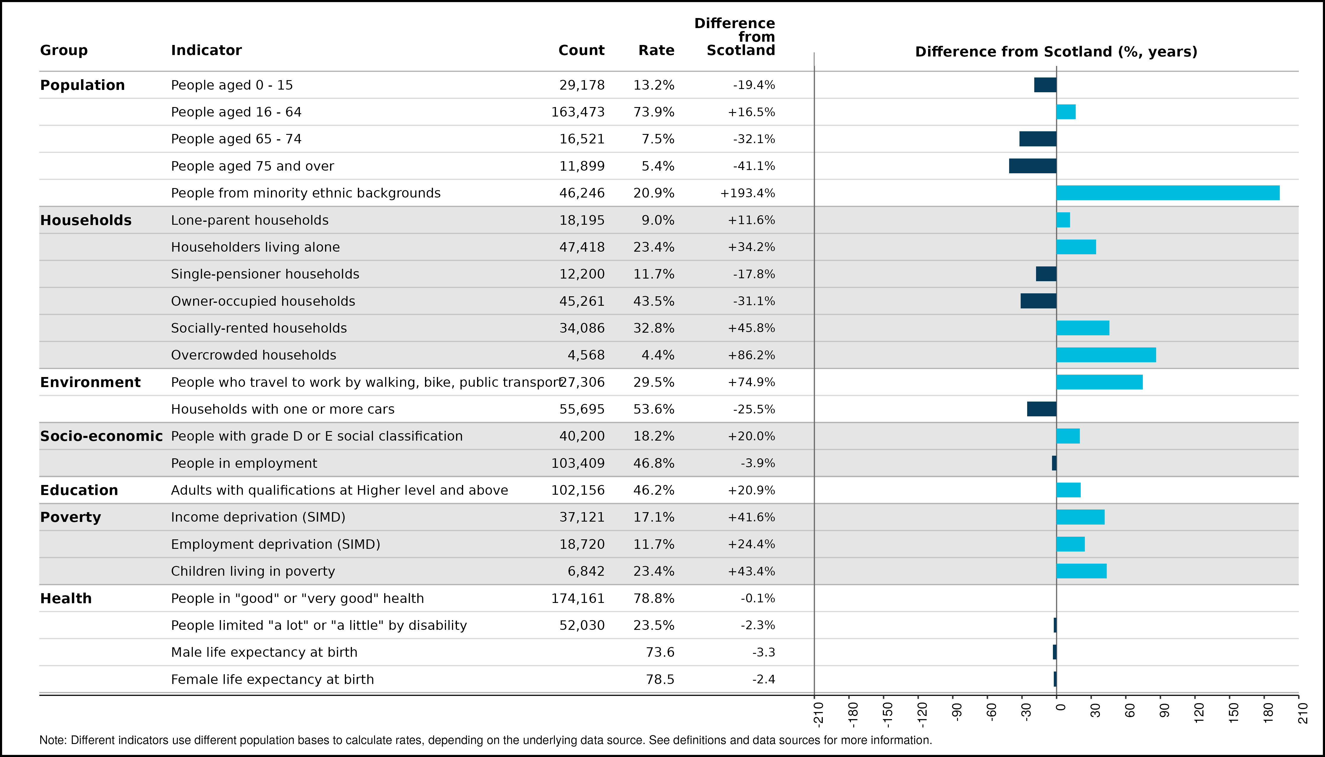 58_spine_Glasgow_North_West