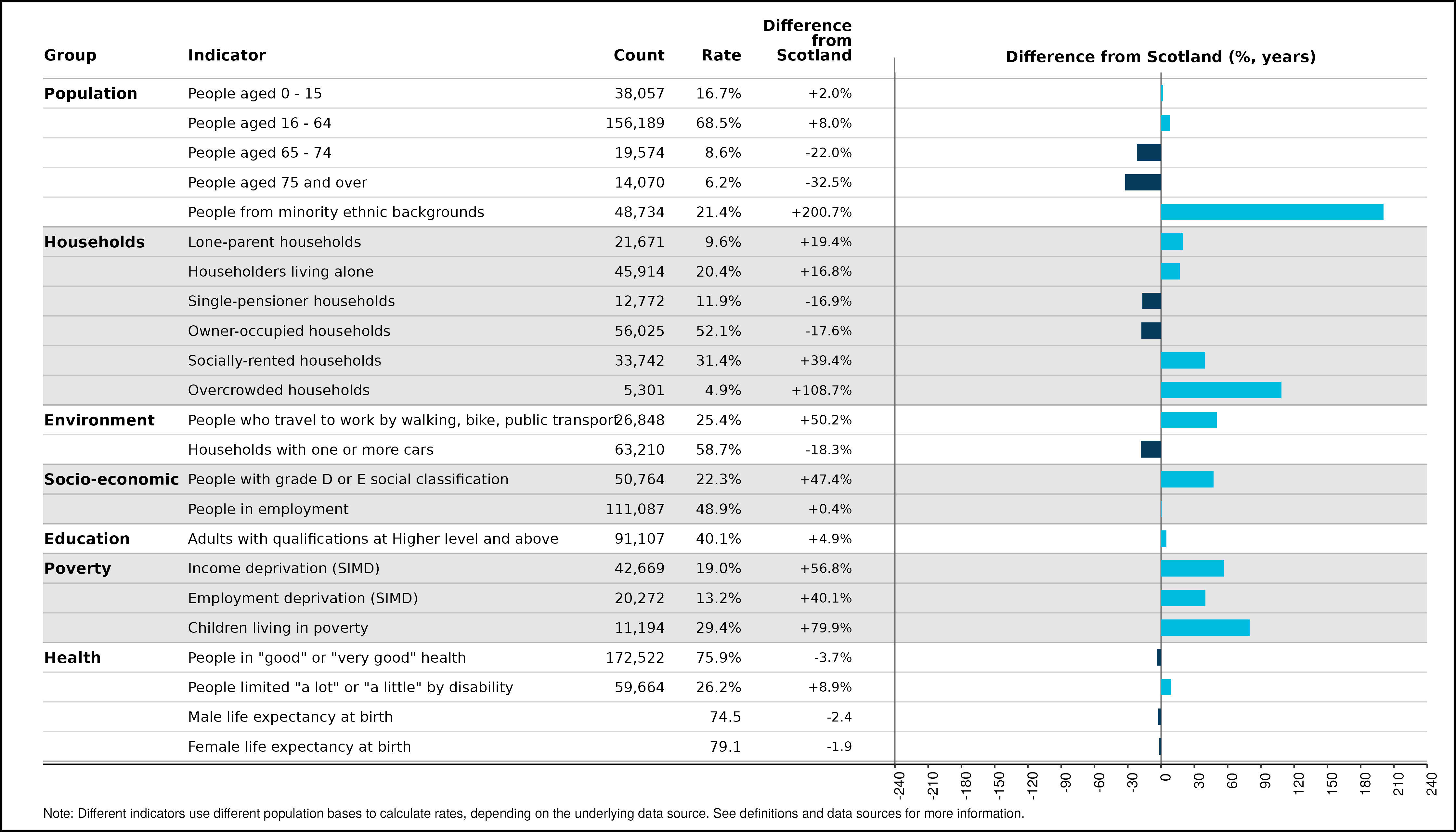 59_spine_Glasgow_South