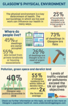 Environment UG Infographic updated